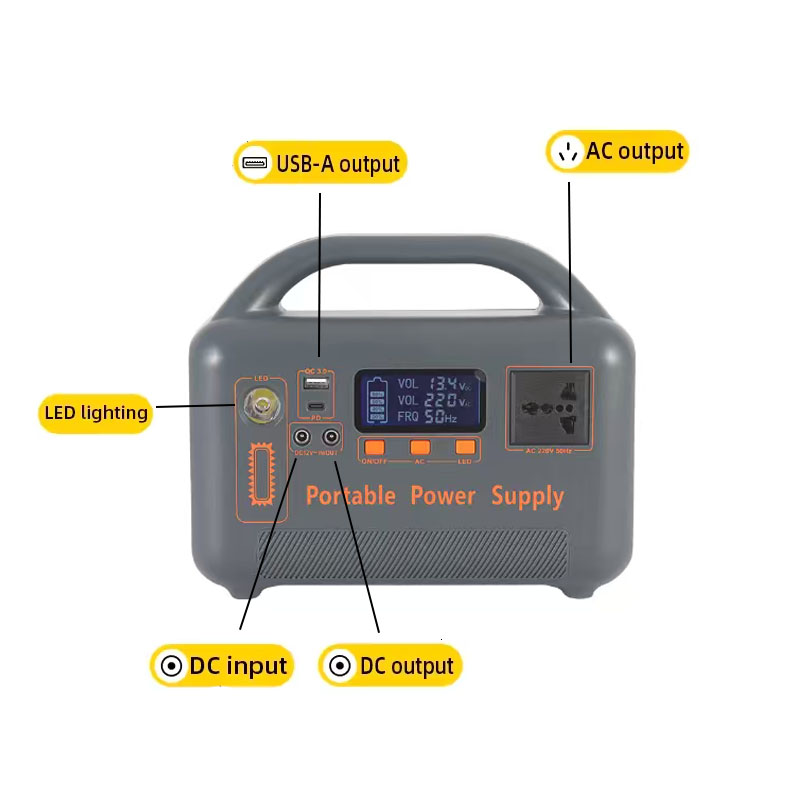 Outdoor Emergency Portable Pow - Solar Emergency Charger review and price
